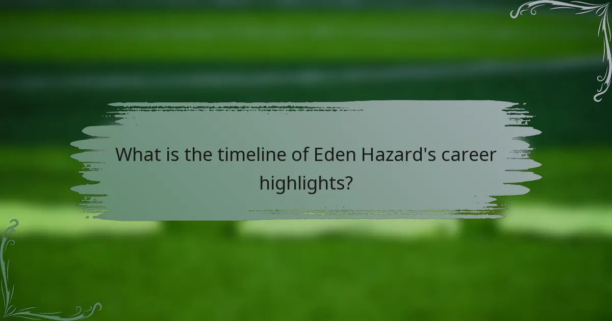 What is the timeline of Eden Hazard's career highlights?